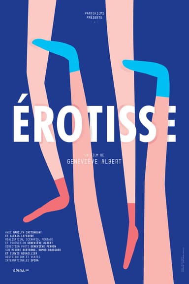 Érotisse poster